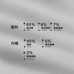 莫代爾極親膚平口褲