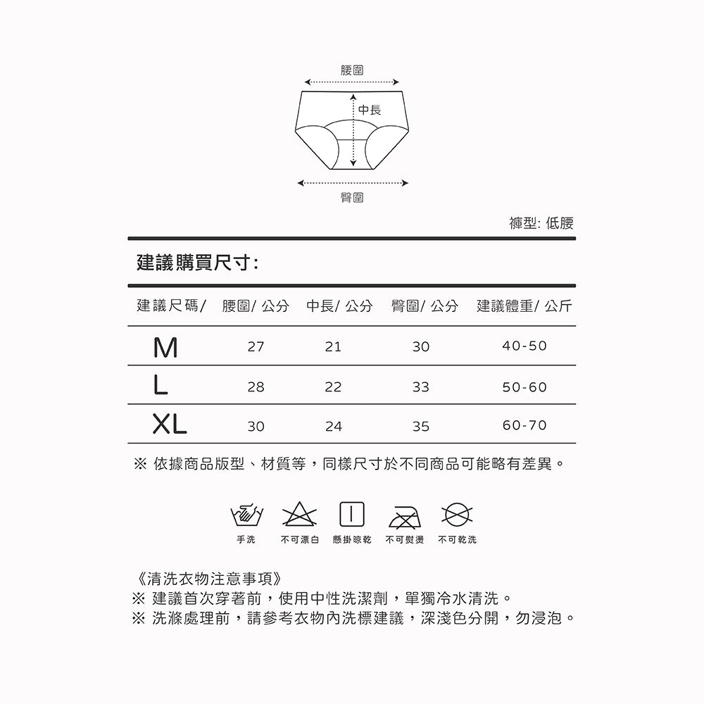 FITVEL 低腰棉質舒適防側漏生理內褲